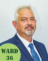 ward councillors